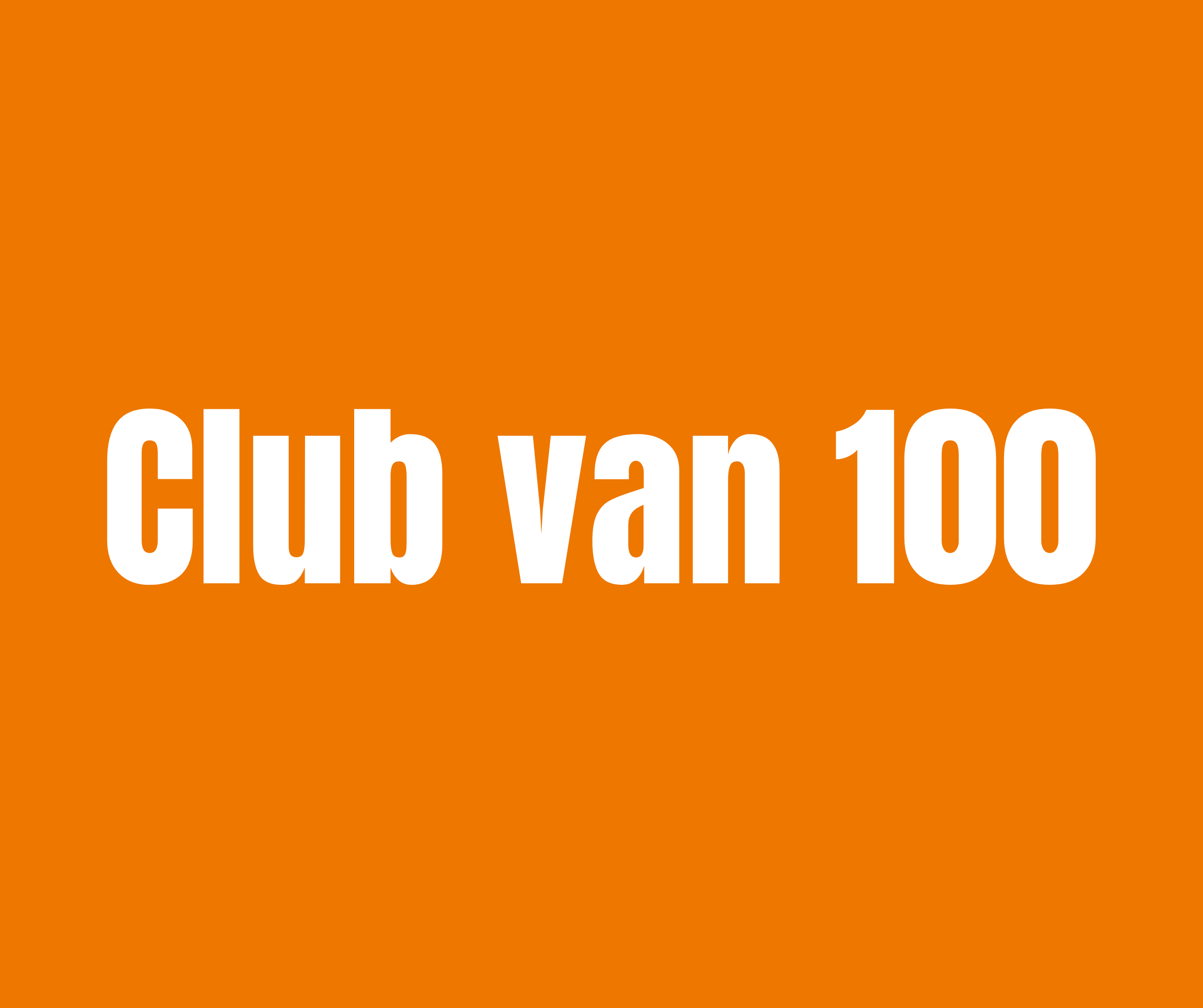 Club van 100: besteding seizoen 2024/2025